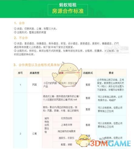 盒马出逃的小龙虾